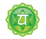 chakra heart