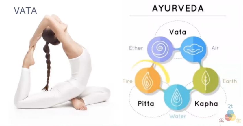 vata, pitta, kapha