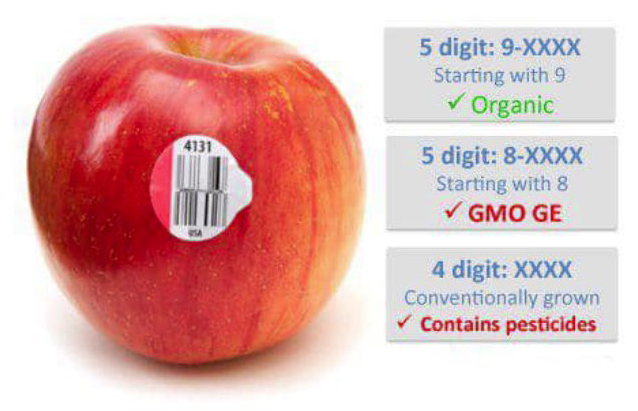 apple label