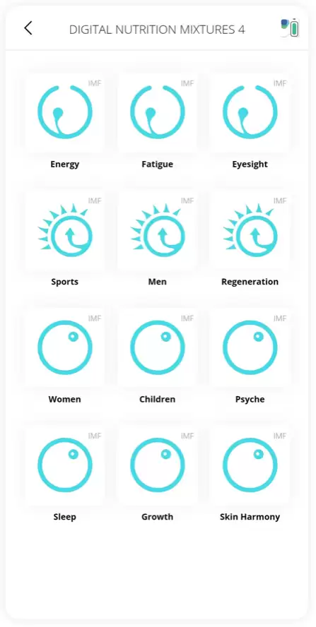 digital nutrition 4