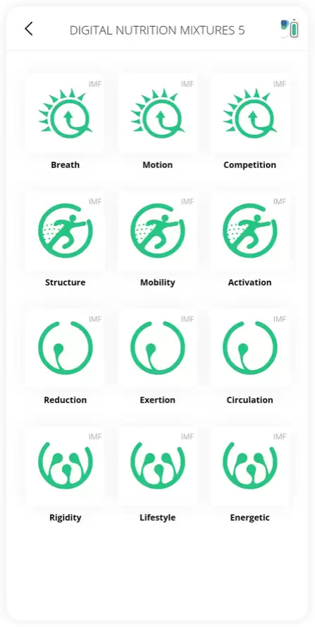 digital nutrition 5