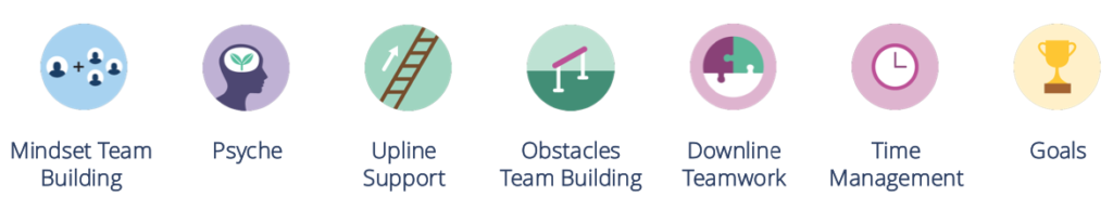 team builder