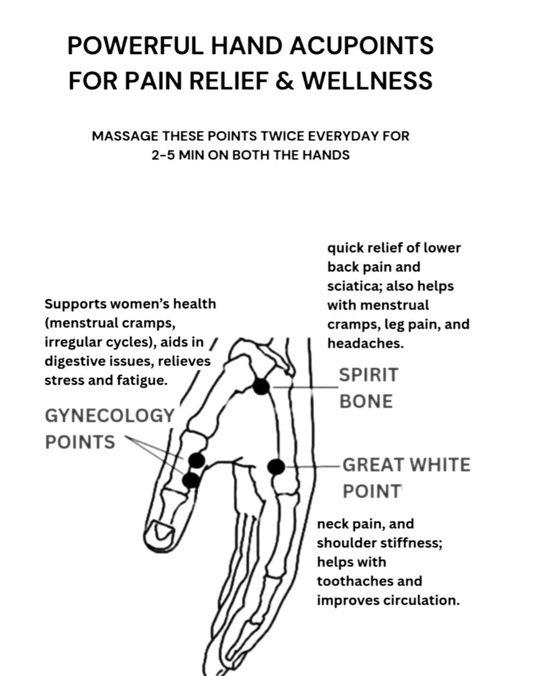 pain relief pressure points